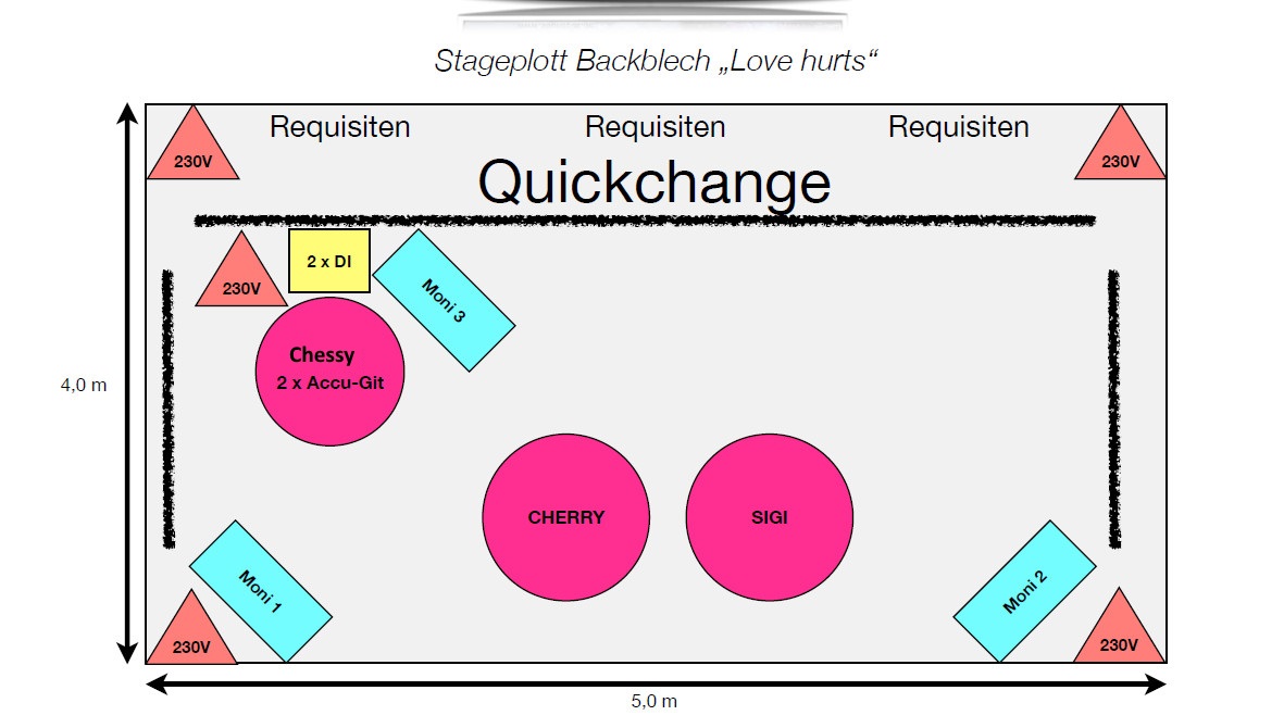 201811 Love Hurts Stage Plott